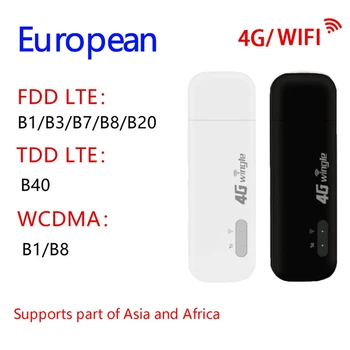 4G Wifi маршрутизатор USB модем Мобильный WiFi 150M USB Wifi ключ для беспроводной точки доступа со слотом для SIM-карты