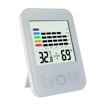 Цифровой гигрометр с внутренним монитором и шкалой комфорта, комнатный термометр с температурой и влажностью, белый